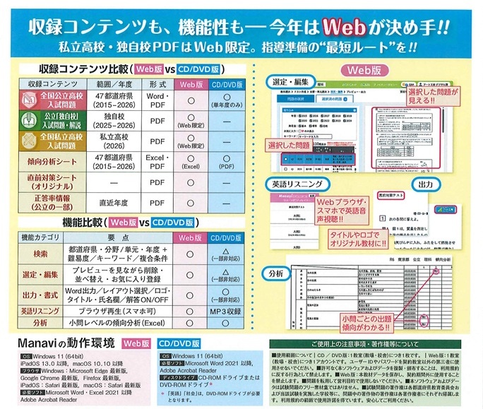 Manavi2026 収録コンテンツ比較