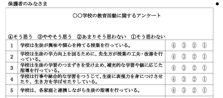 マークシート読取君4 学校評価アンケート 試験等を簡単に集計 普通のコピー紙でok 専用紙は不要 教育家庭新聞