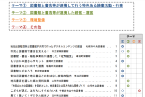 文科省　図書館・書店等連携