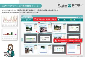 変化率が高い画面を上位表示。操作が停止している画面を赤枠でアラート表示することができる