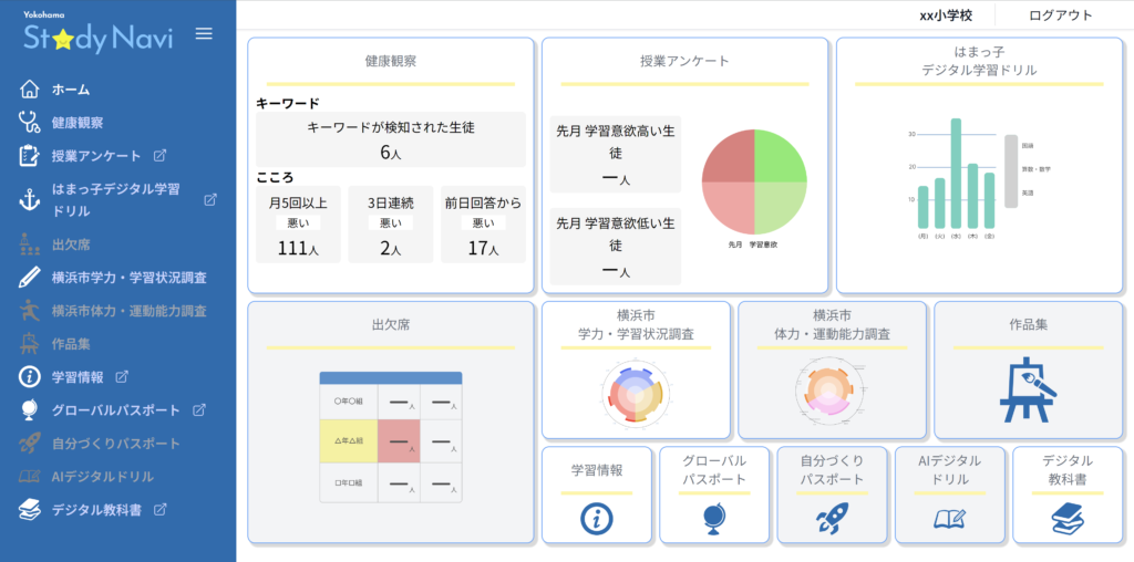 横浜St☆dy Naviで様々なデータをダッシュボード化